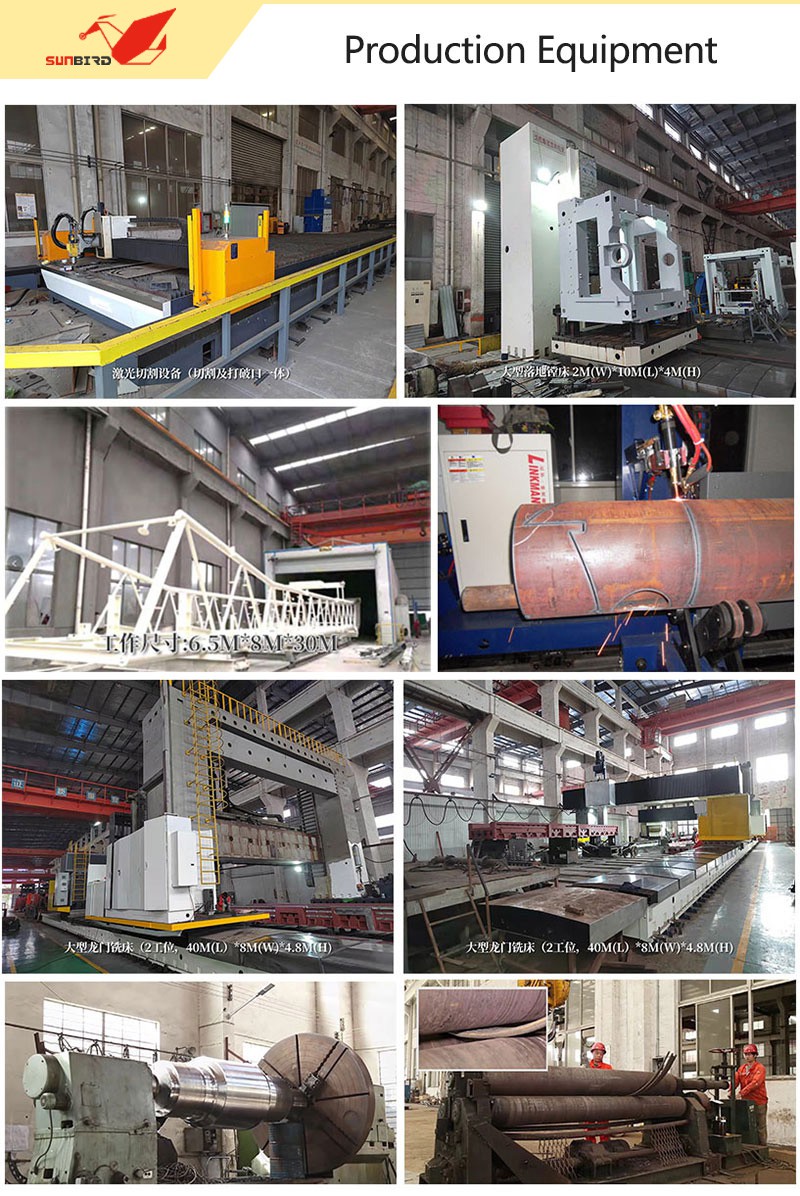 Production-equipment